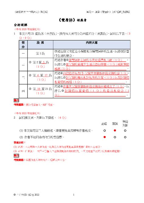 雙層床 象徵|《雙層床》課後題答案